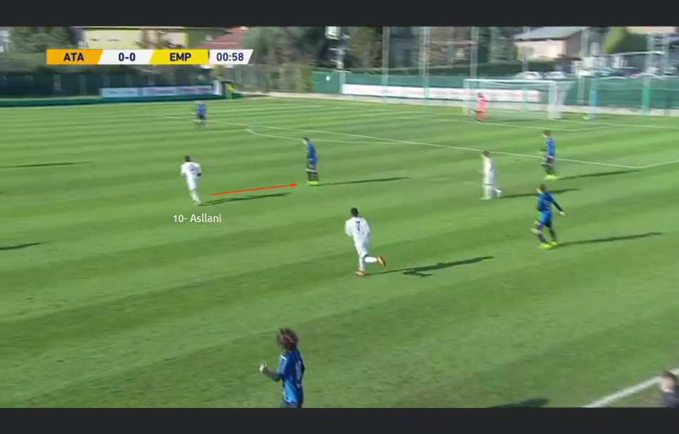 Asllani su Panada