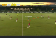 Match Analysis: Juventus – Bologna, 13esima giornata campionato Primavera Match Analysis